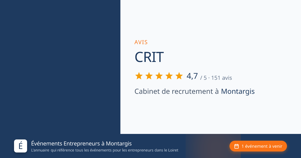 Avis CRIT 4,7/5 - Cabinet de recrutement Montargis | Événements ...